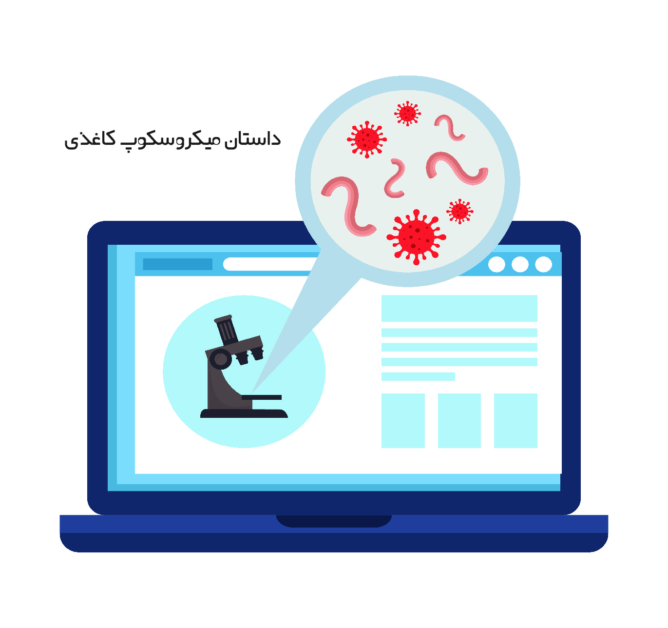 Paper microscope داستان میکروسکوپ کاغذی